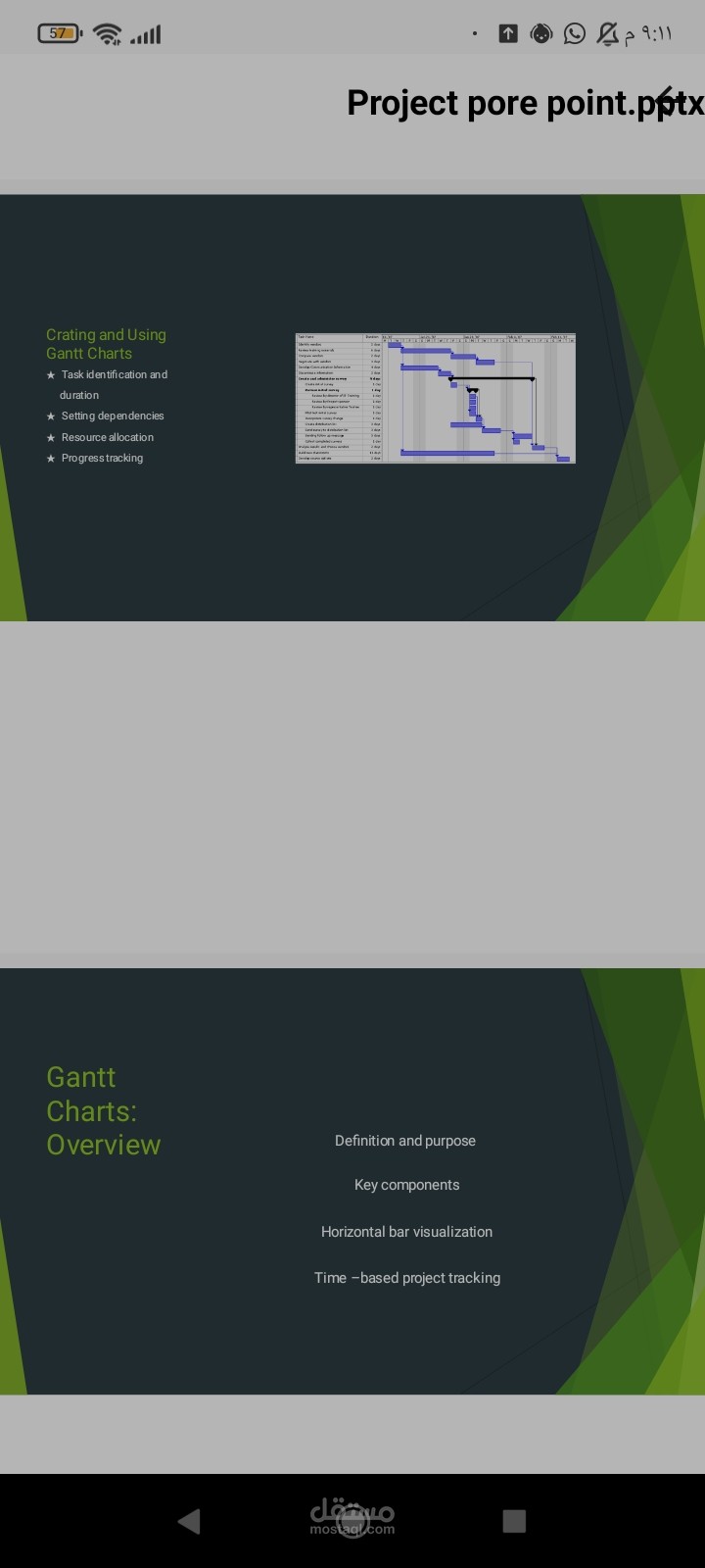 ملف بوربوينت باحترافية تامة