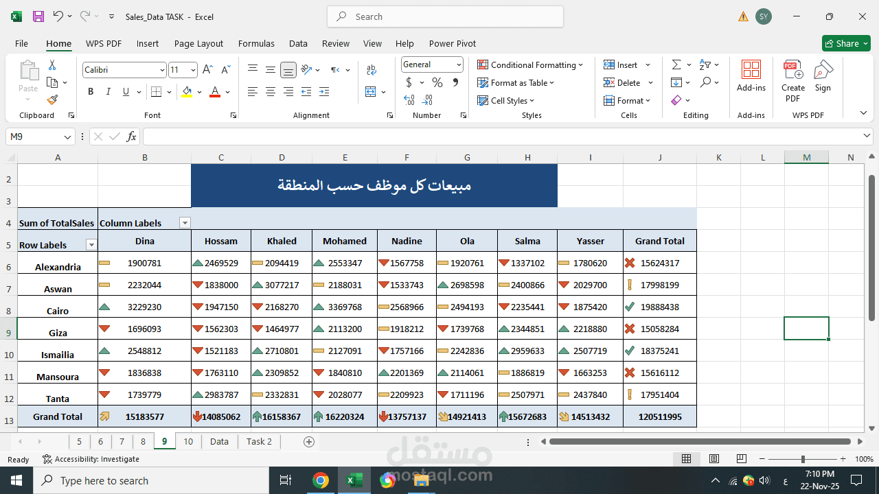 شيت Excel احترافي باستخدام Conditional Formatting