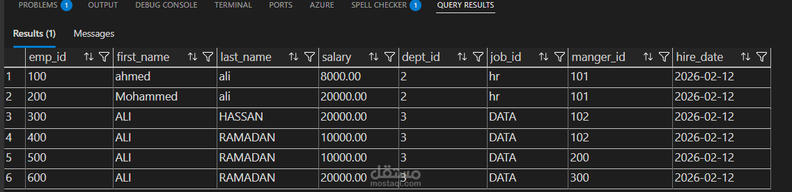 Employee Management Database – SQL Analysis Project