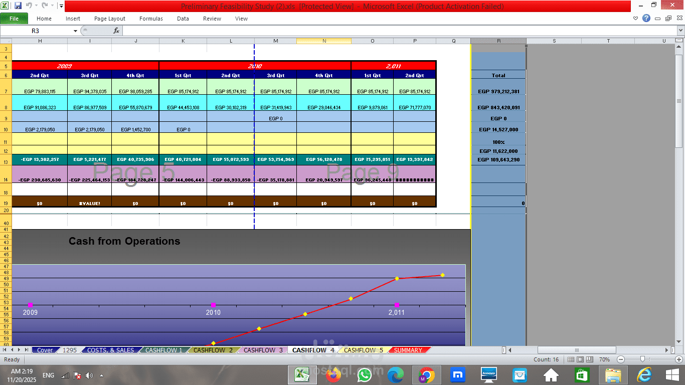 cash form operation