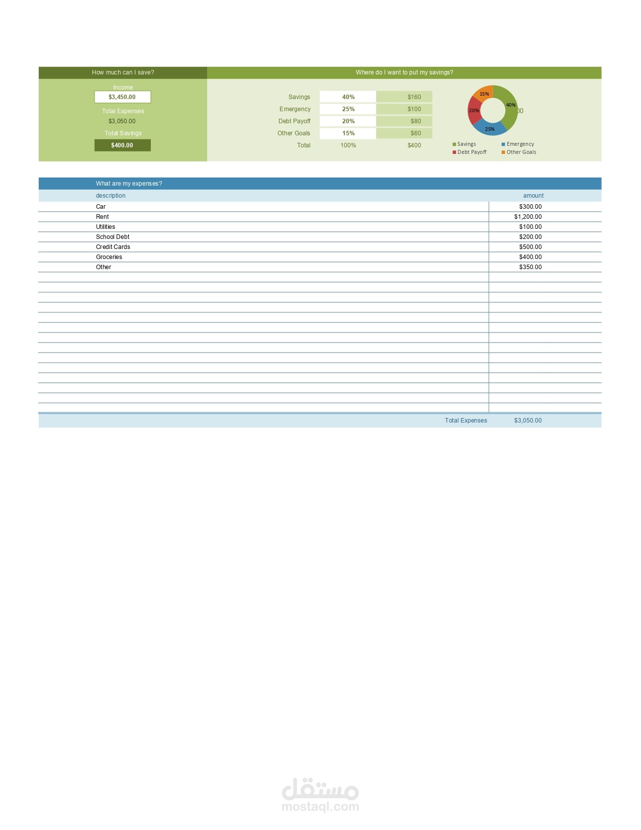 نظام Excel احترافي لإدارة الميزانية واتخاذ القرار المالي