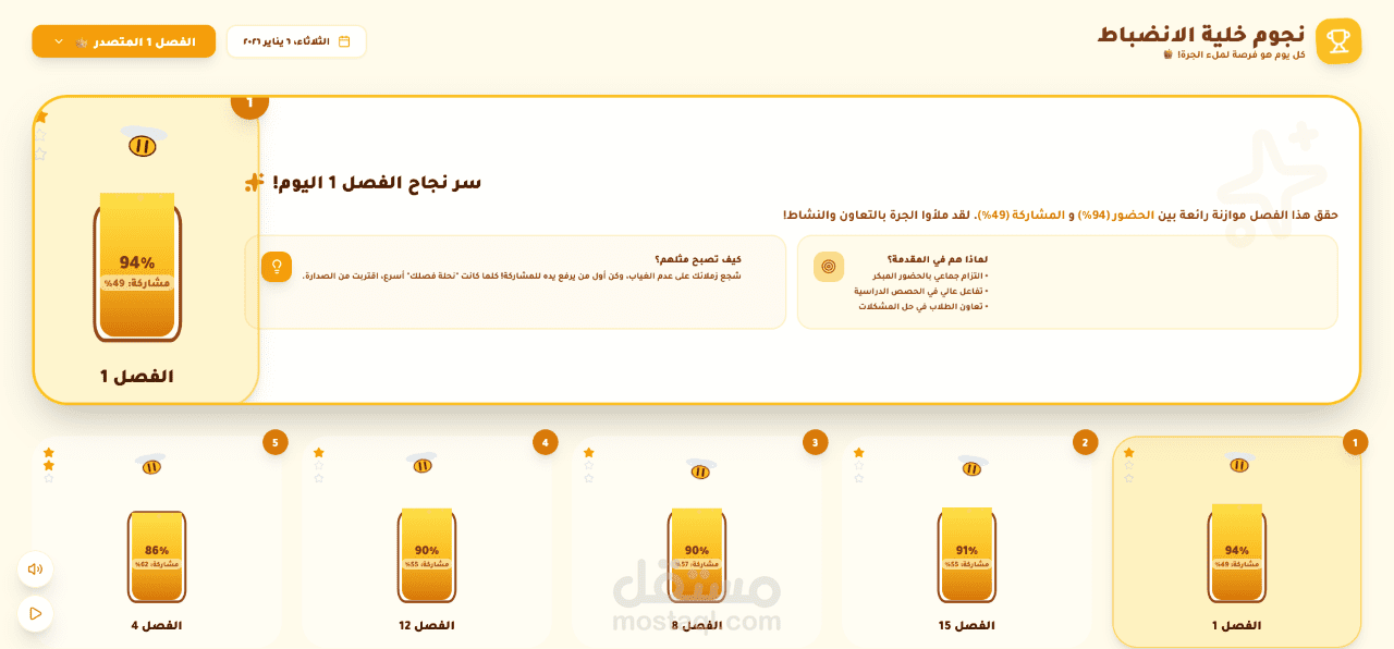 تصميم واجهة لوحة تحكم تعليمية تفاعلية (نجوم خلية الانضباط)