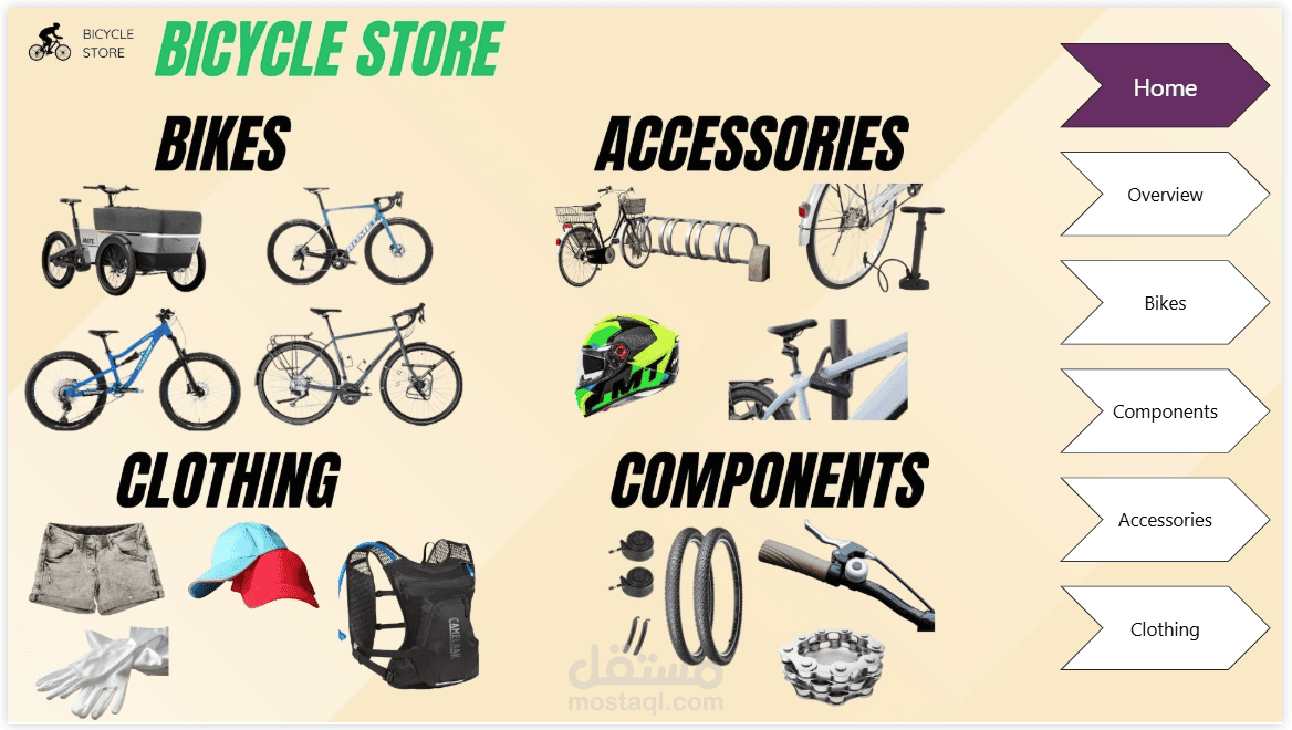 Bike Store Dashboard