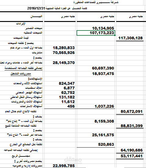 سمارت فيرنتشر