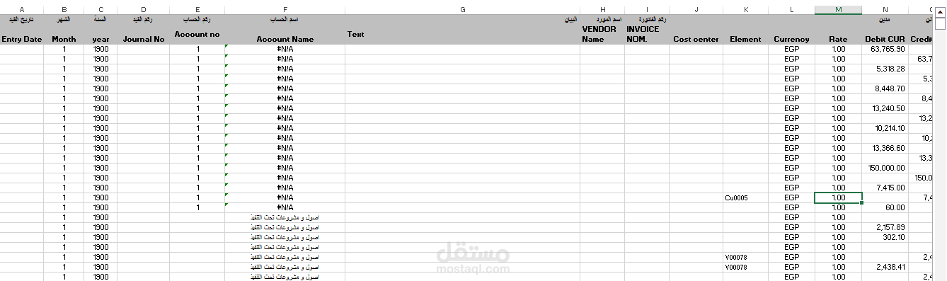 general Ledger
