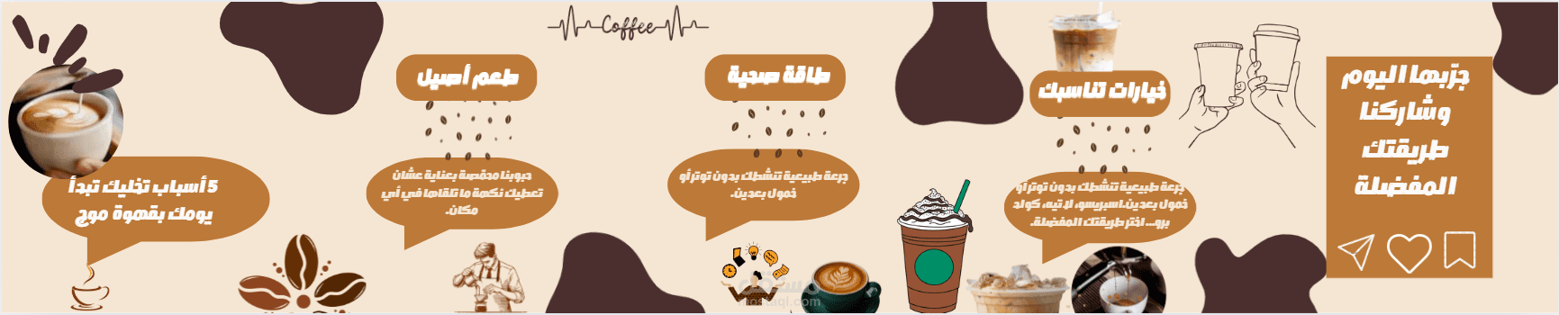 تصميم كاروسيل احترافي عن القهوة – Canva Carousel Design