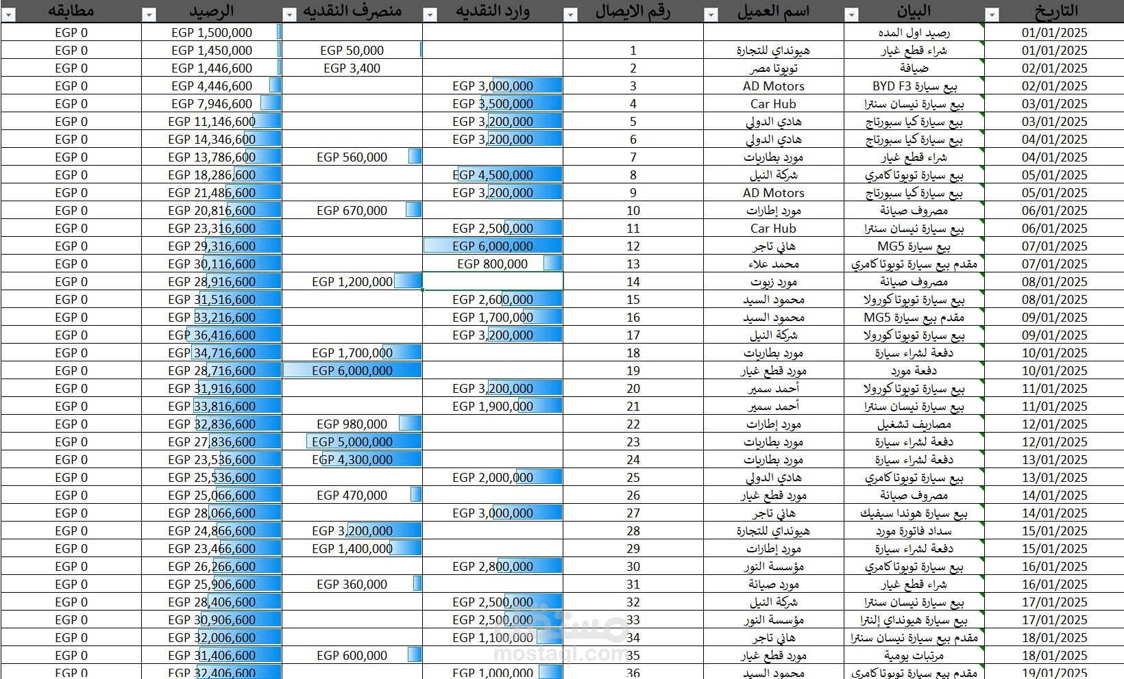 Professional Sales & Expenses Tracker with Daily/Monthly Reports