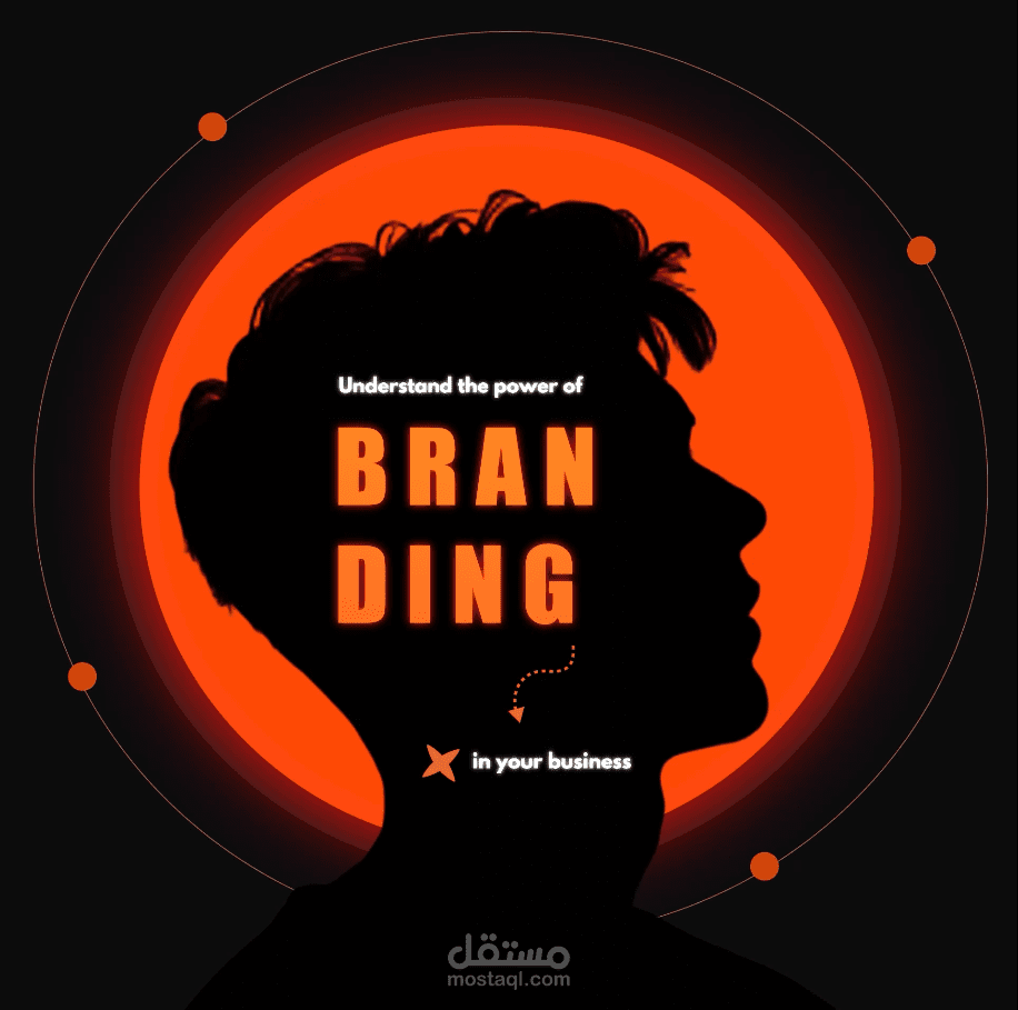 Branding