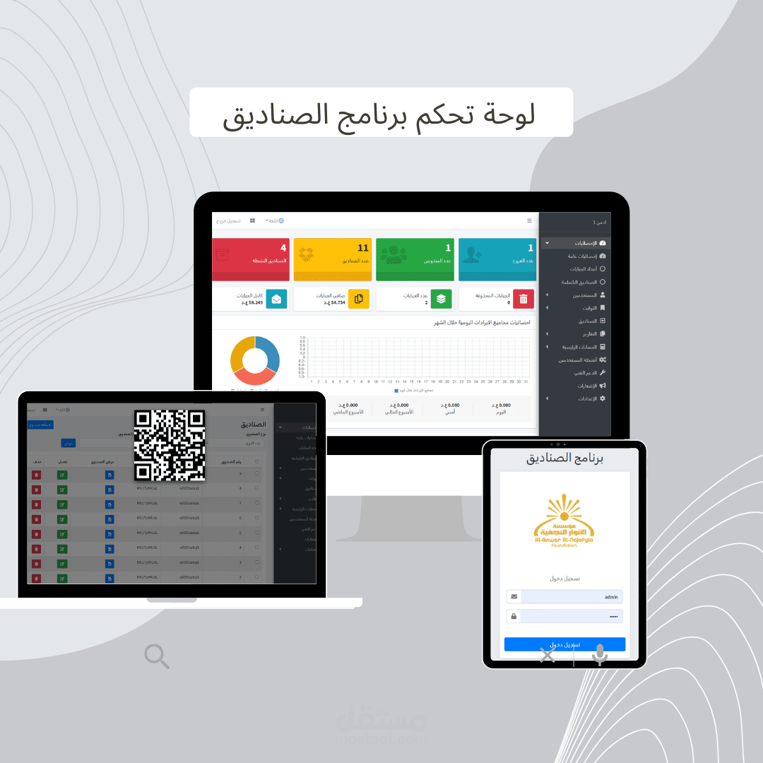 لوحة تحمكم برنامج الصناديق