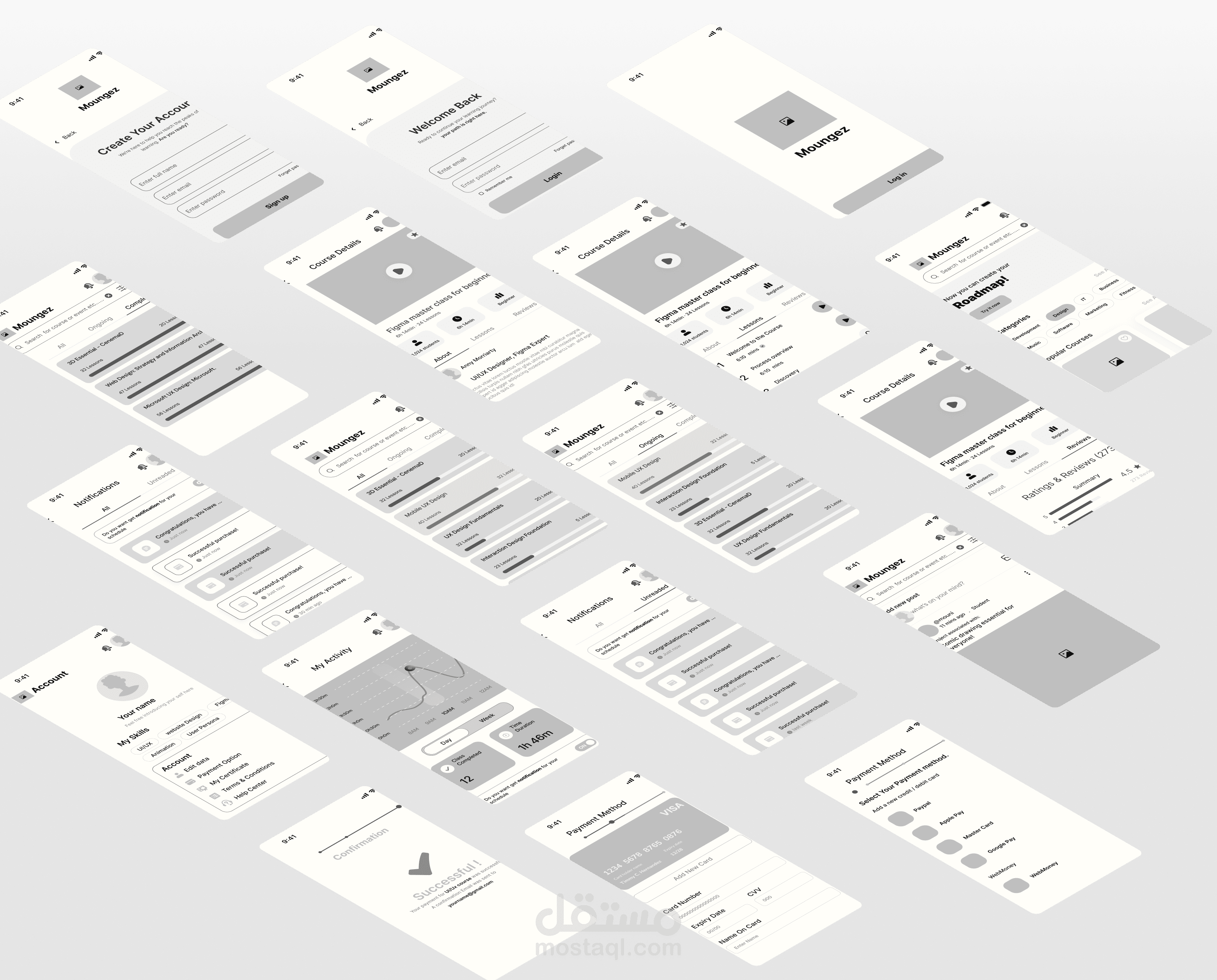 تصميم الهيكل التجريبي لتطبيق منجز