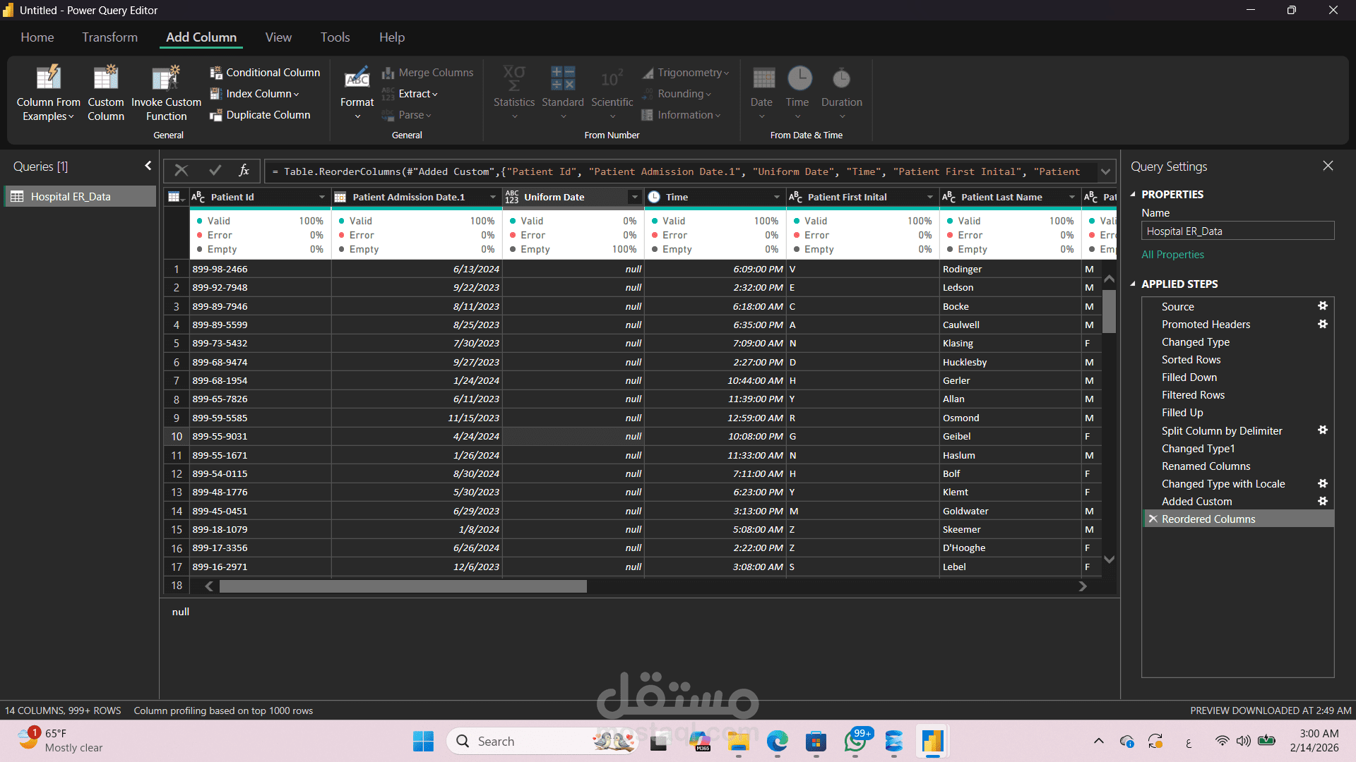 Customer Churn Analysis