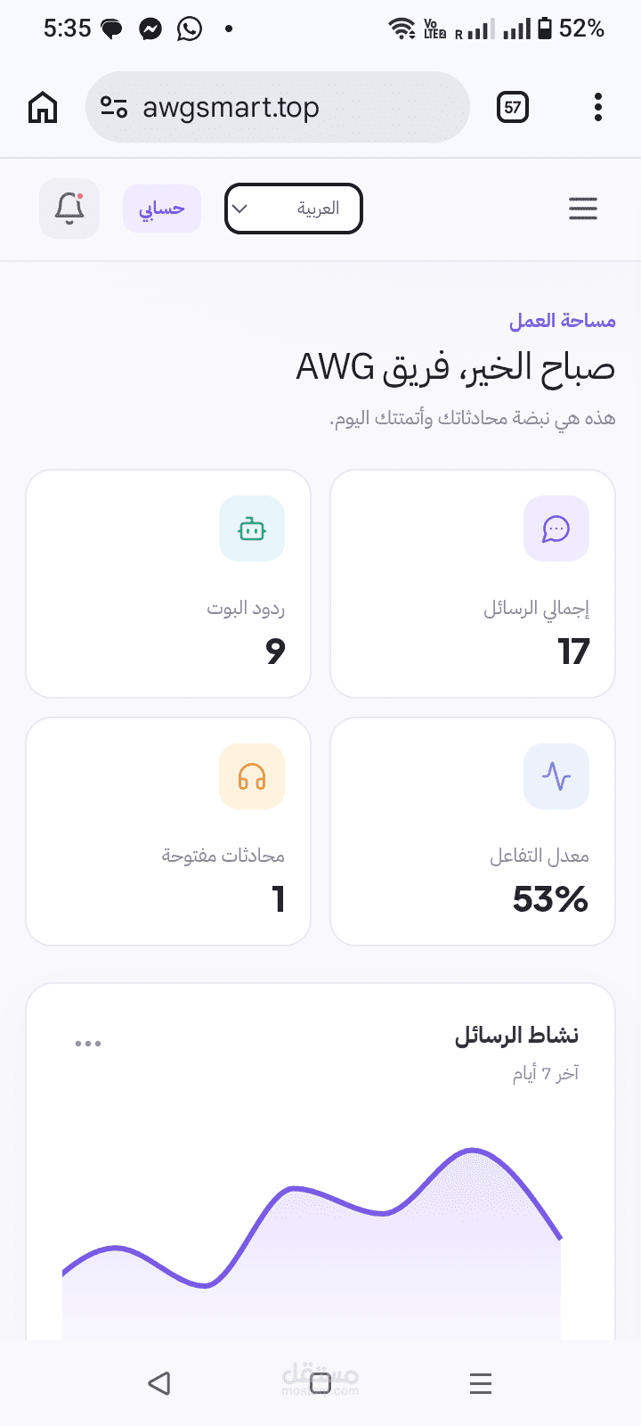 بوت واتس مع نافذه تعلم نظام.  RAG