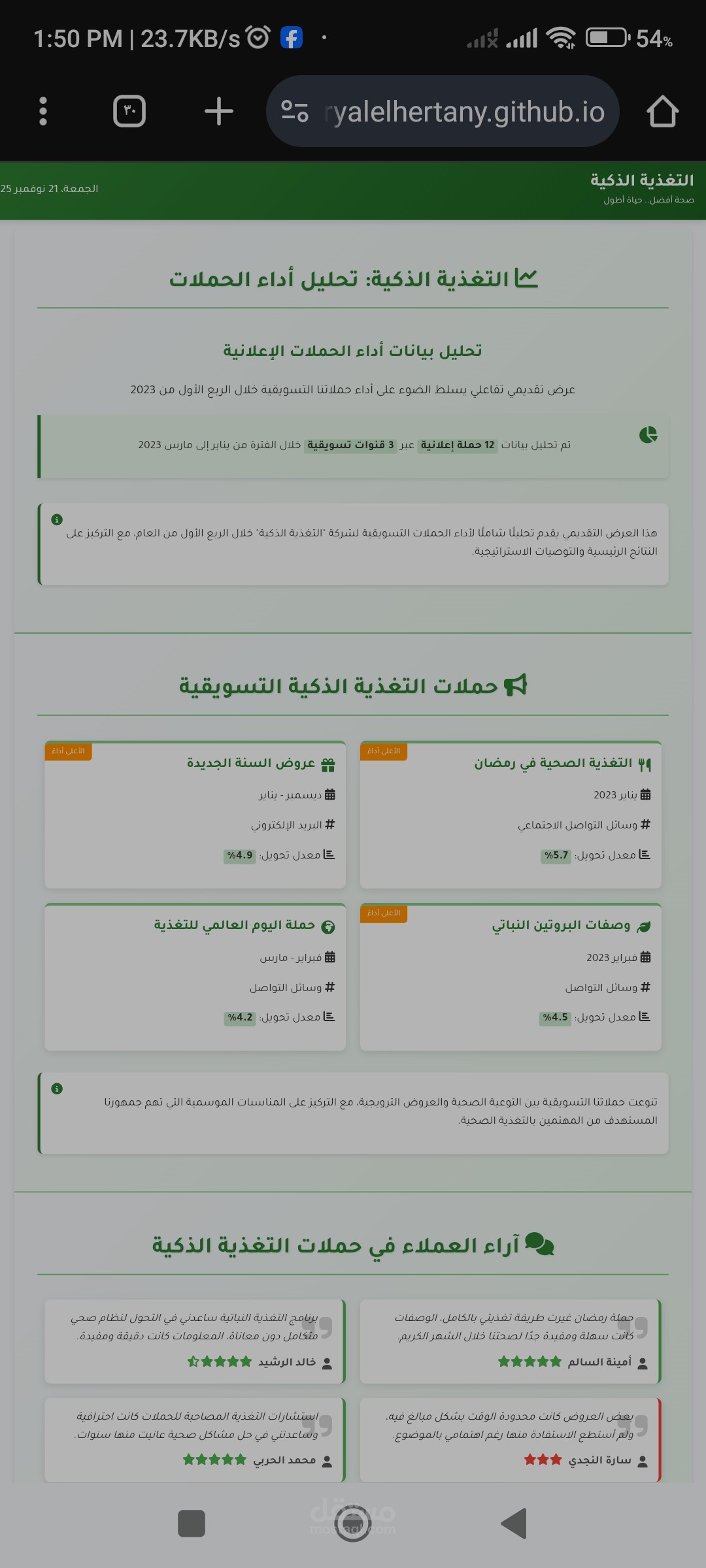 عرض تقديمي لتحليل اداء الحملات ( التغذية الذكية)