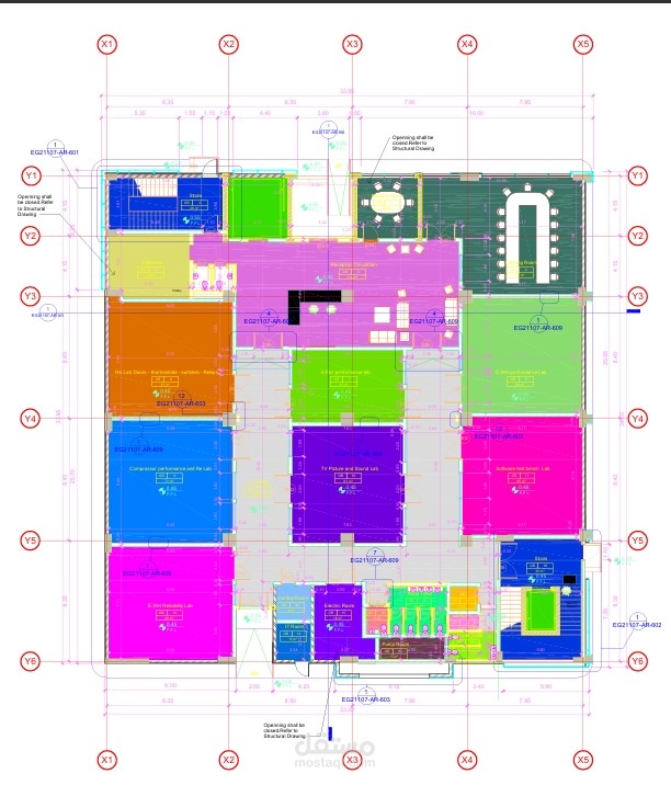 امتداد مبنى البحوث والتطوير – شركة العربي (مدينة بنها)