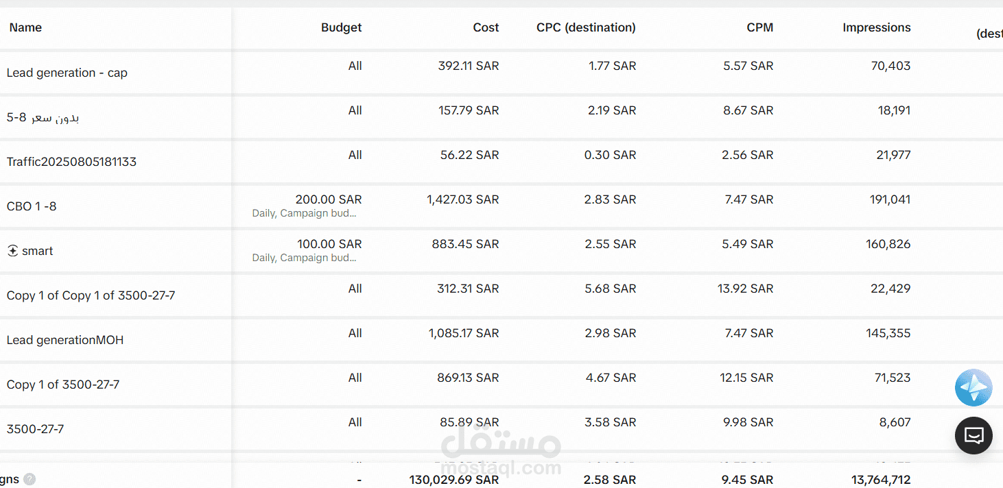 حمله ليد جنيريشن لدكتور أسنان بالرياض