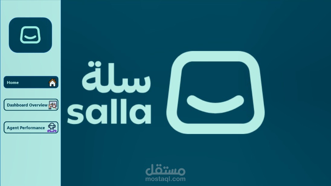 Performance For Sallah Company