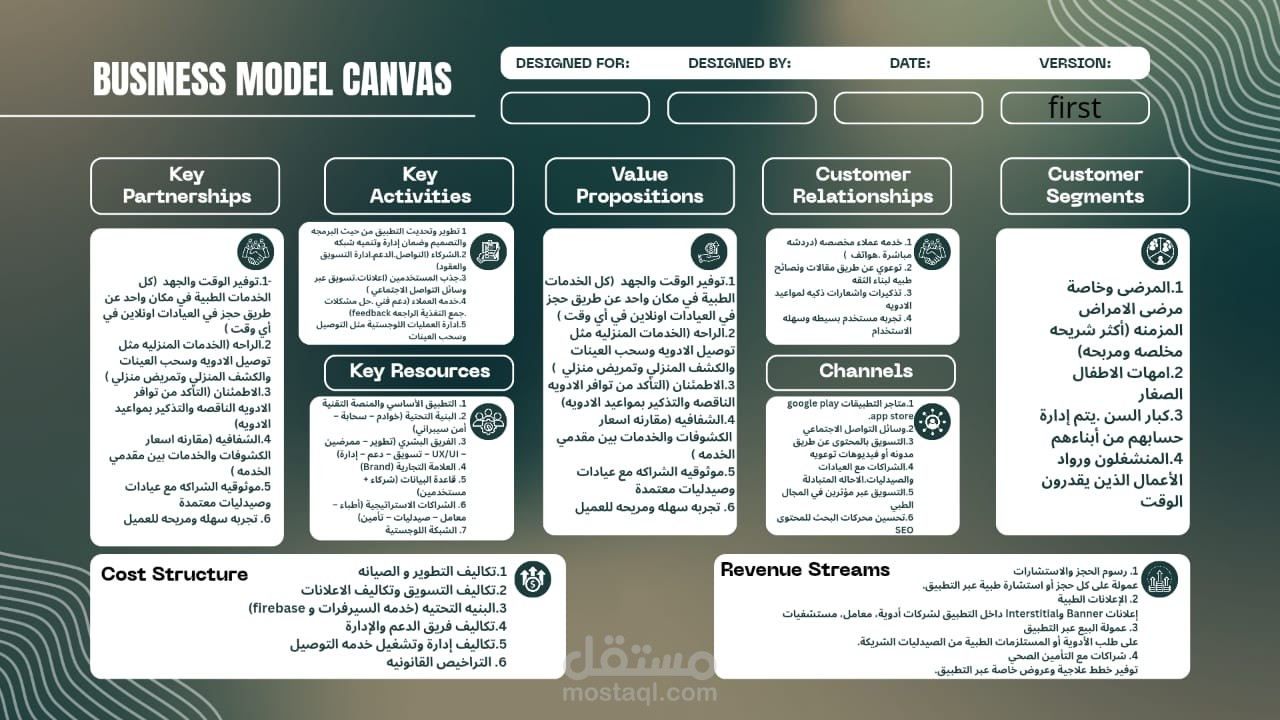 فيديو لفكرة مشروع