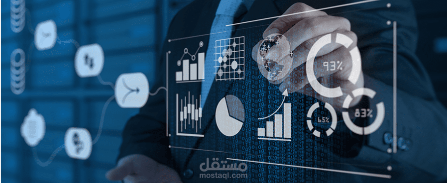 تصميم Dashboard احترافي في Excel لتحليل البيانات المالية ( Revenue, Expenses, Profit)