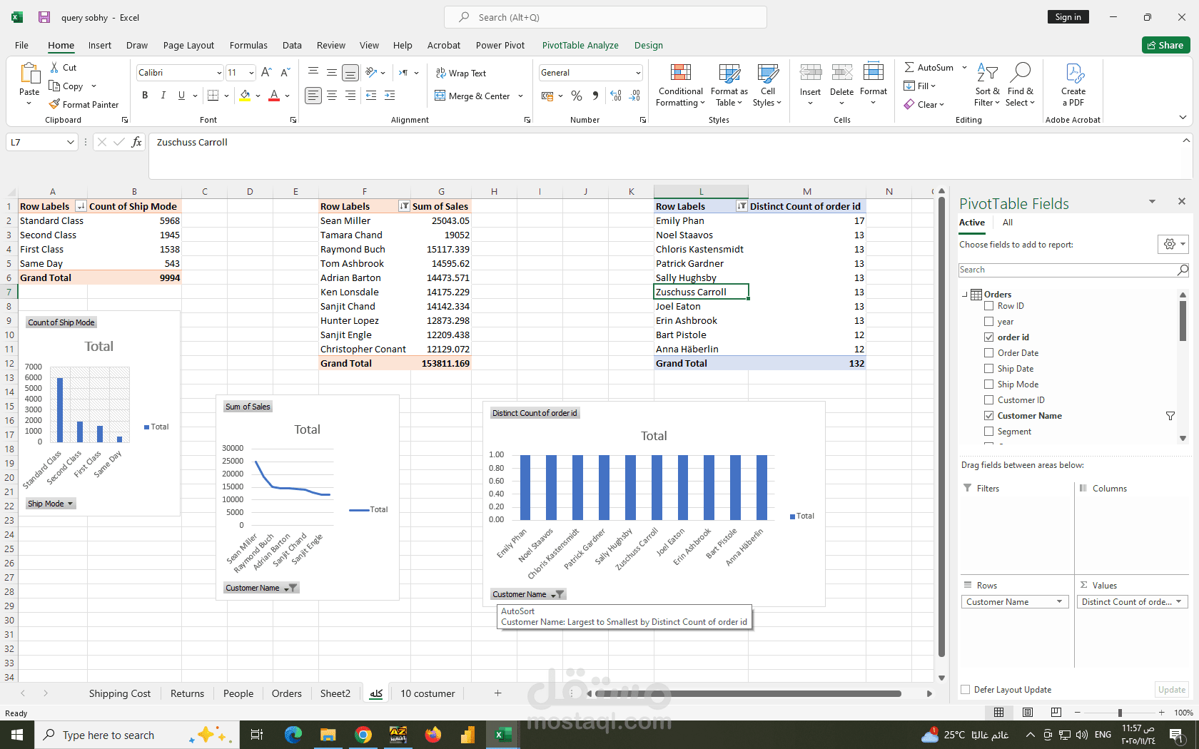 تحليل شيت مبيعات بعد ضبطه على  power query