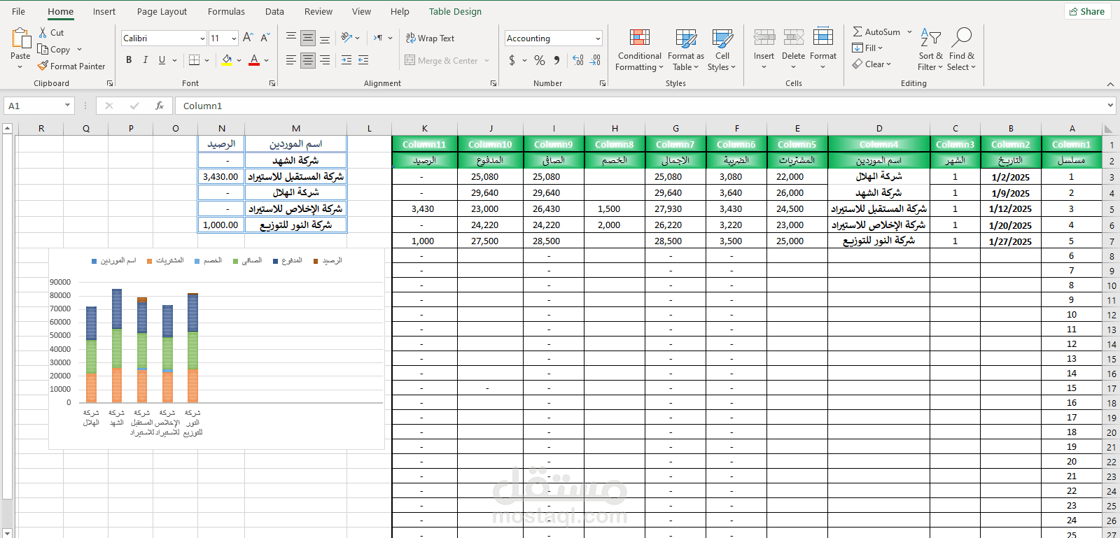 كشف حساب للموردين