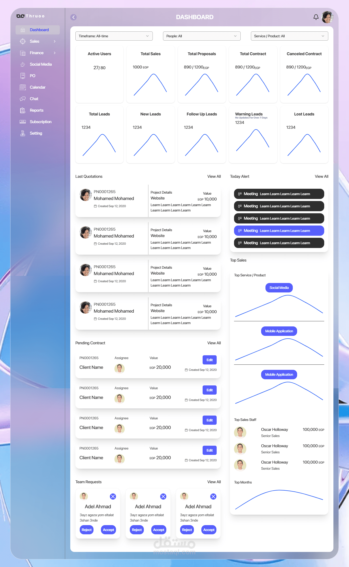 Thruoo CRM