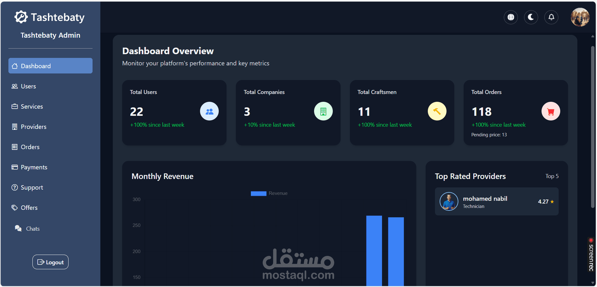 Admin Dashboard