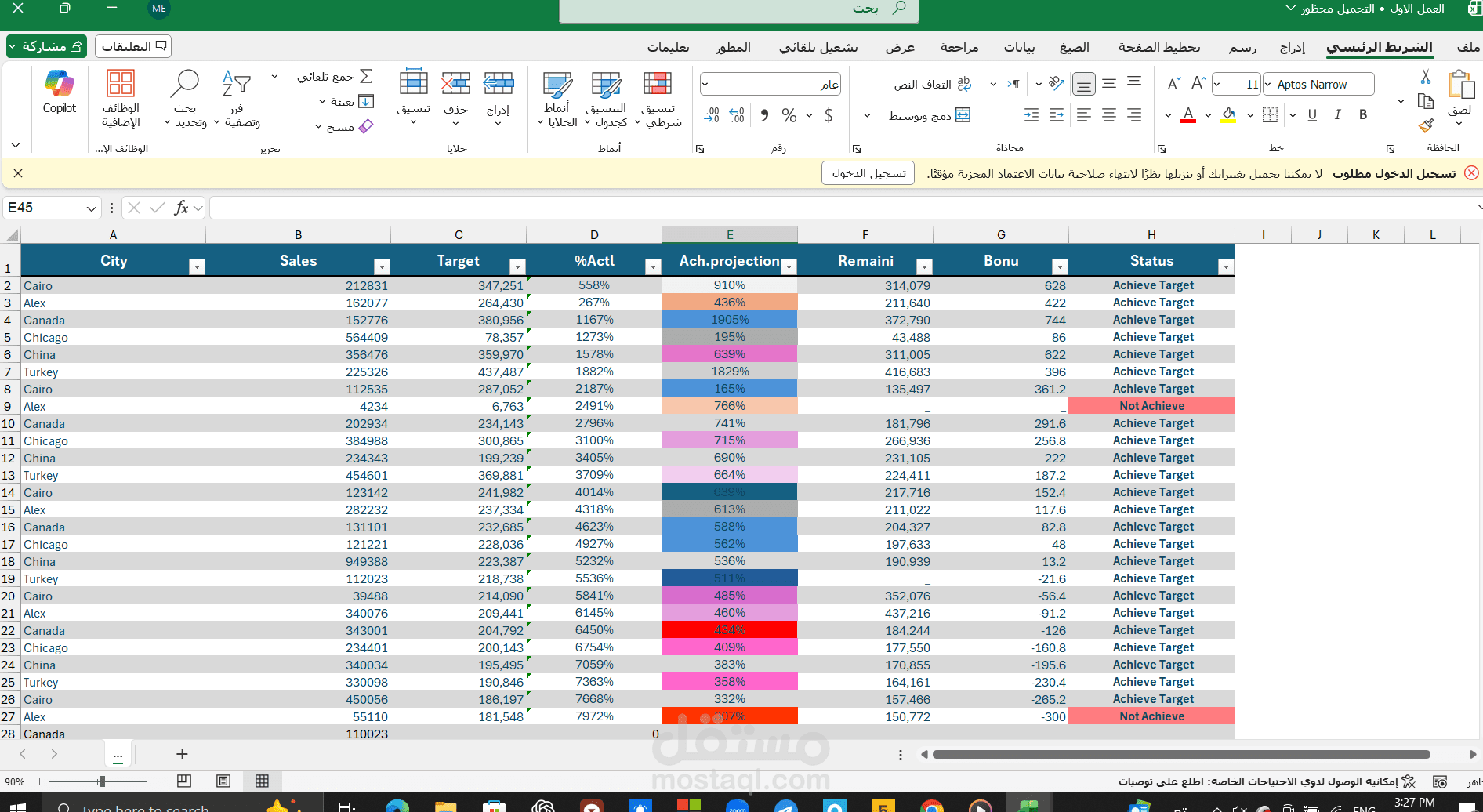 إعداد وتحليل بيانات باستخدام Microsoft Excel