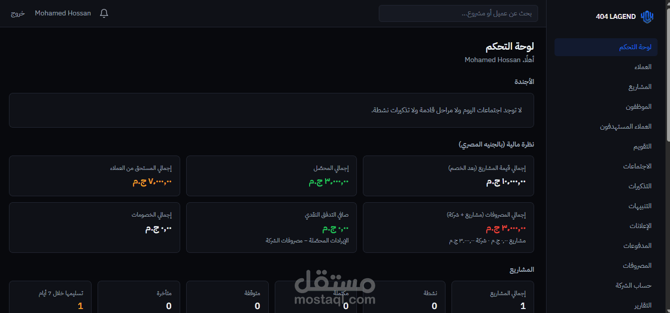 managment system
