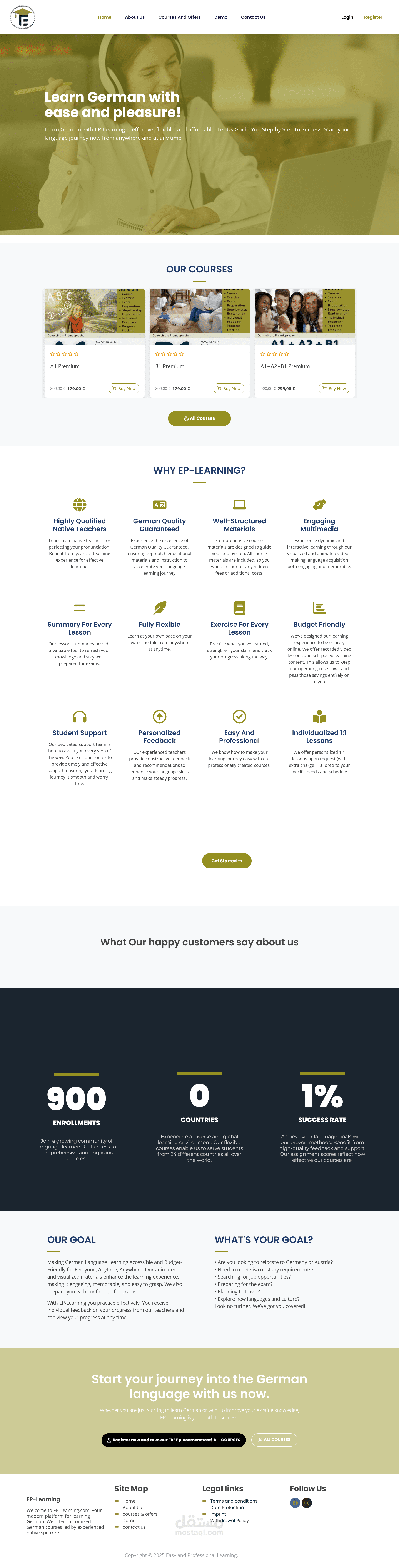 Fix Issues & create New Features , Create custom plugins