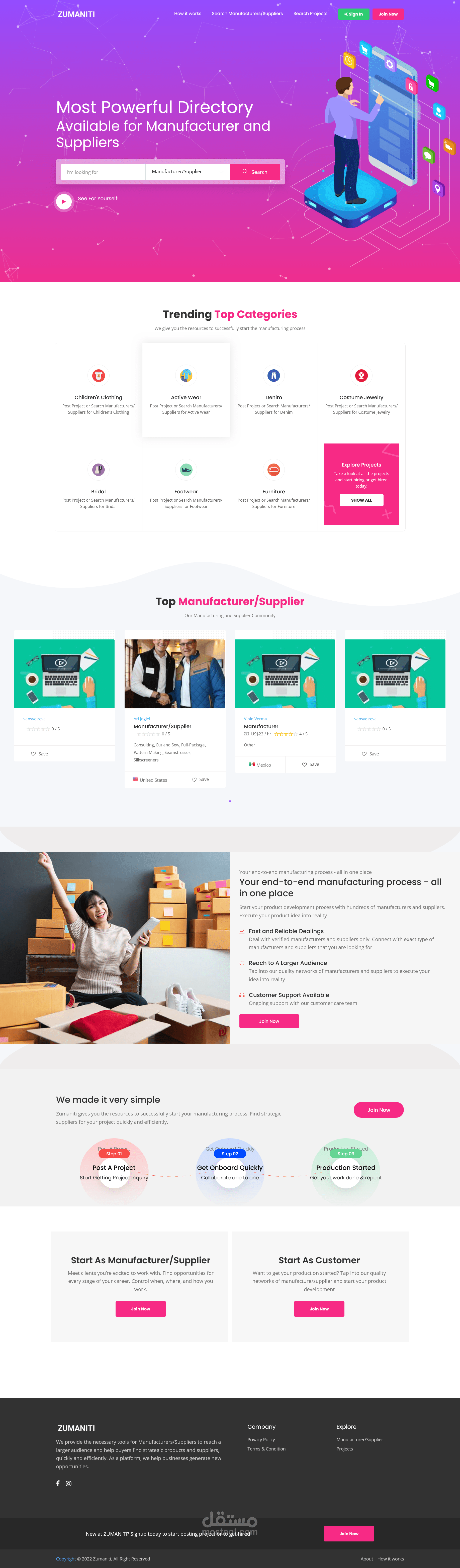 العمل على منصة للعمل الحر Zumaniti.com