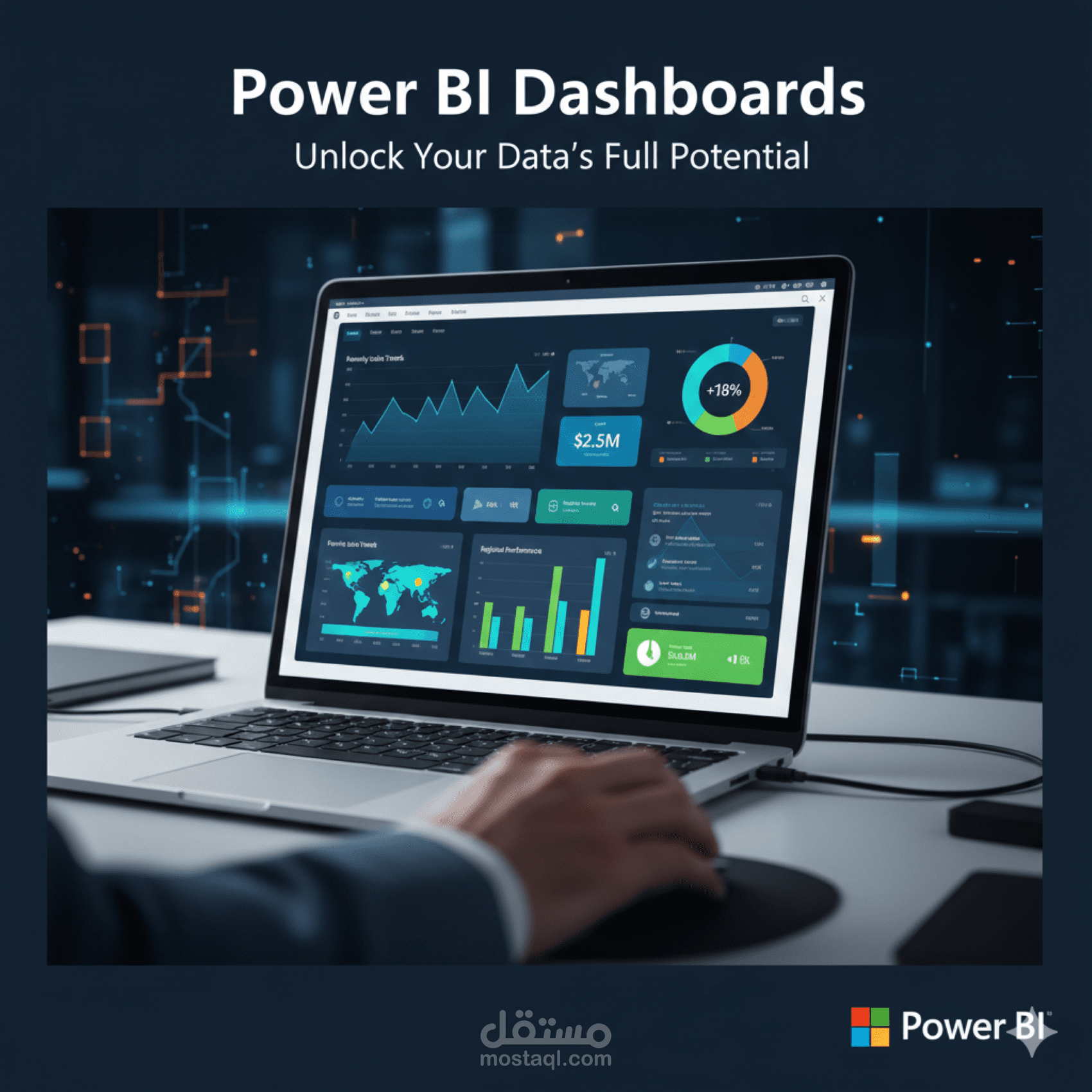 Power BI Dashboard