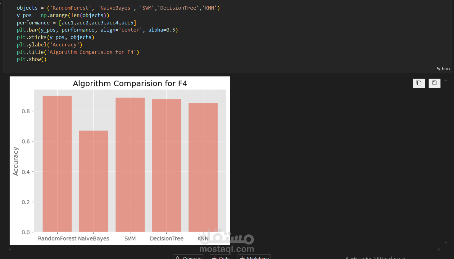 Hate Speech Detection on Social Media