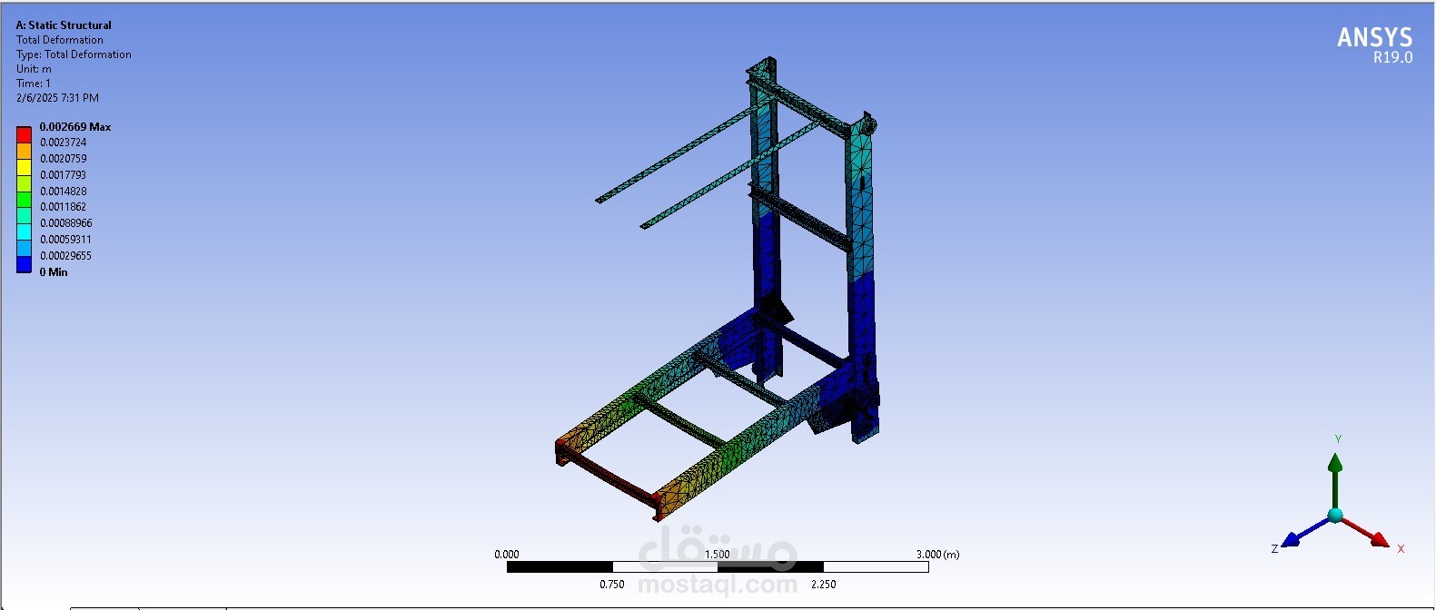 ٢- رسم نماذج ثلاثية الأبعاد لمصعد هيدروليكي أو عمل تصميم  ٣-عمل محاكة static structure simulation للدراسة مدى تحمل بعض المجسمات للقوة الوقعه عليها باستخدام برامج