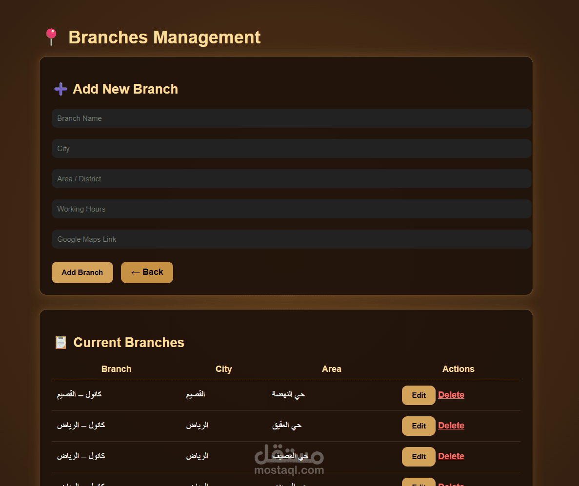 صفحة فروع تفاعلية مع فلترة المدن (Branches Directory)
