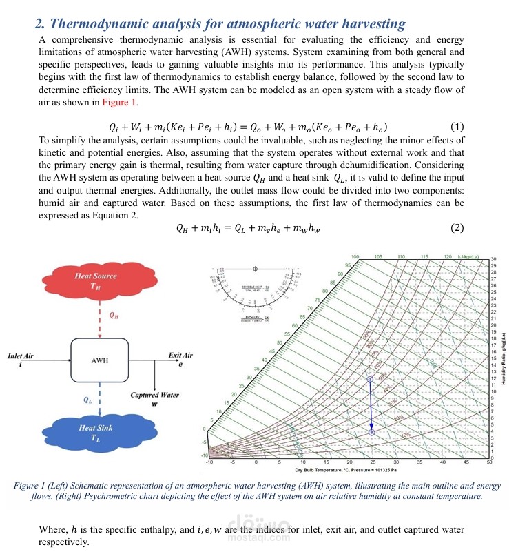 Thermodynamic Modeling for Water Atmospheric Harvesting System