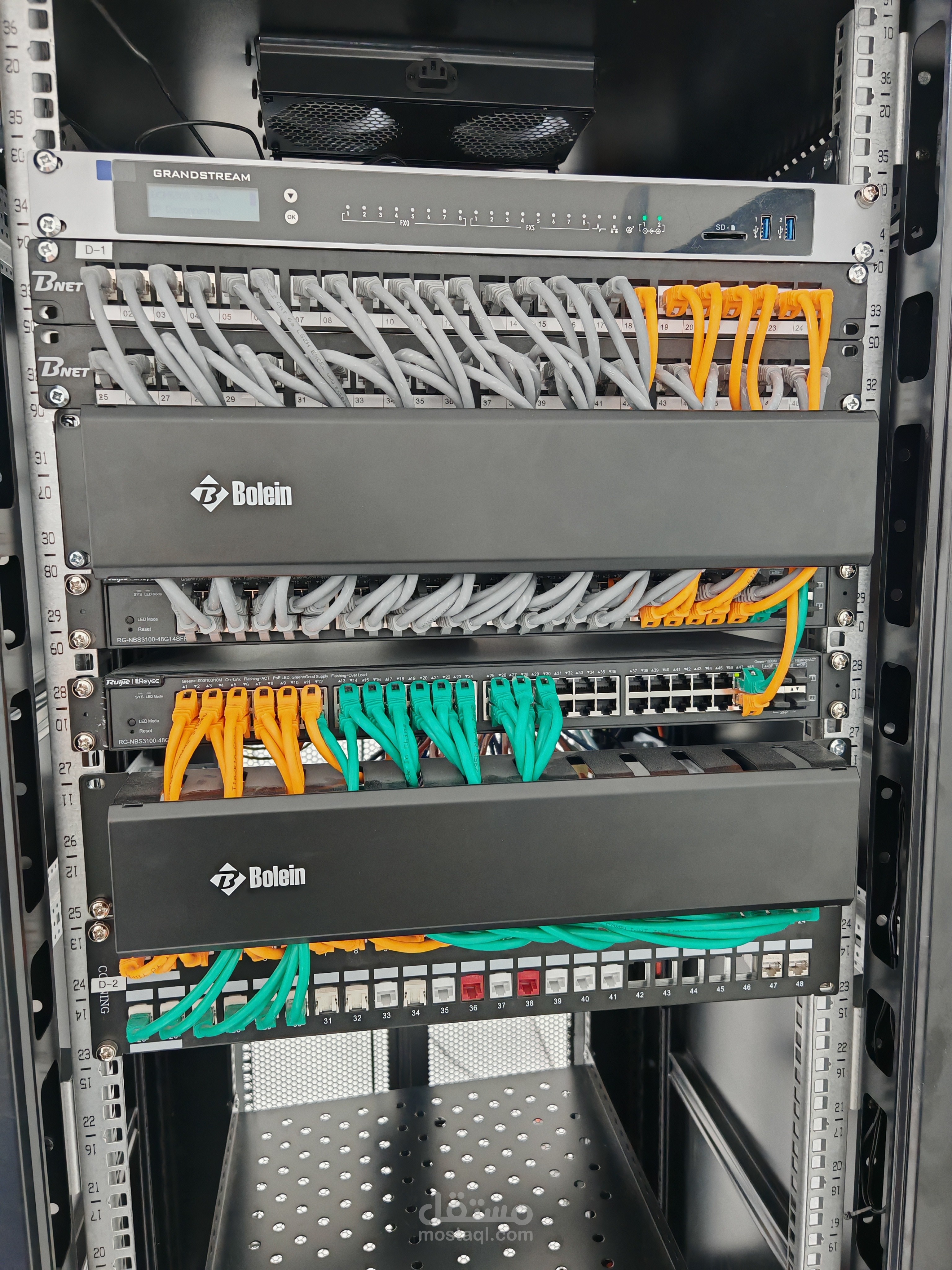 شبكات حاسب الي