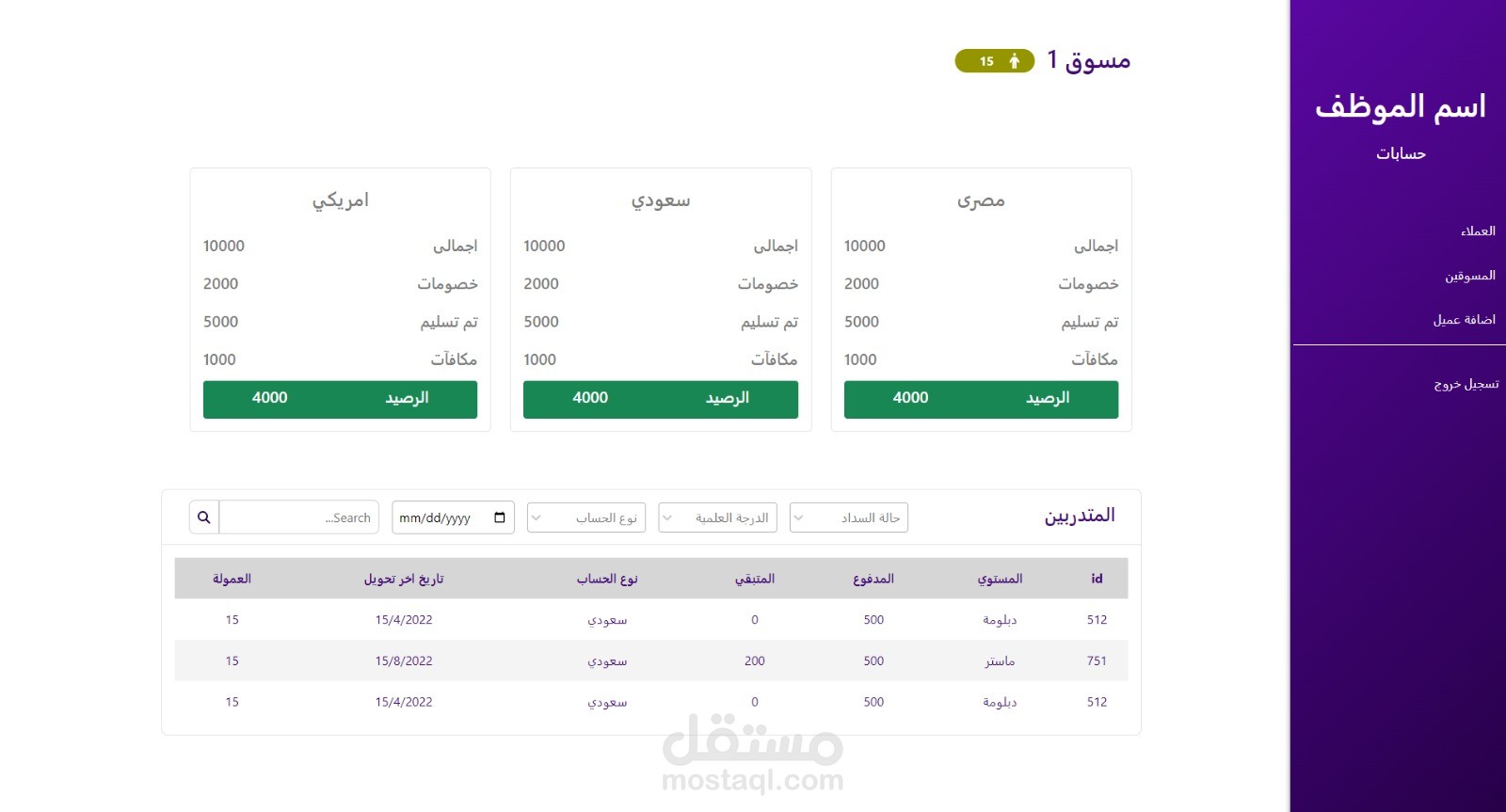 نظام ادارة داخلي