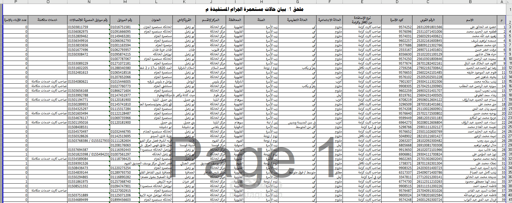 وزارة الصحة