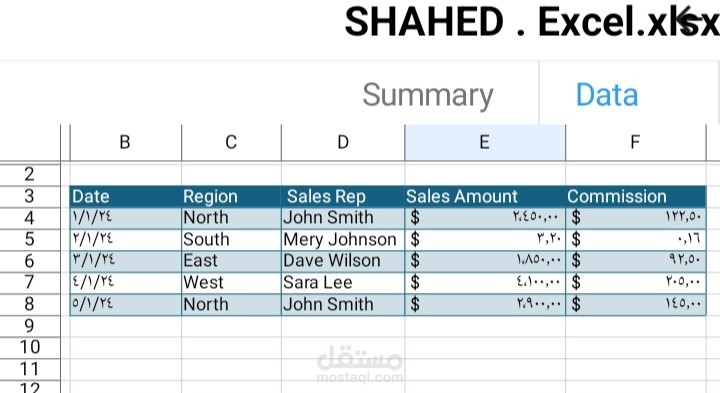تحليل بيانات وإعداد ملخص تنفيذي باستخدام Excel