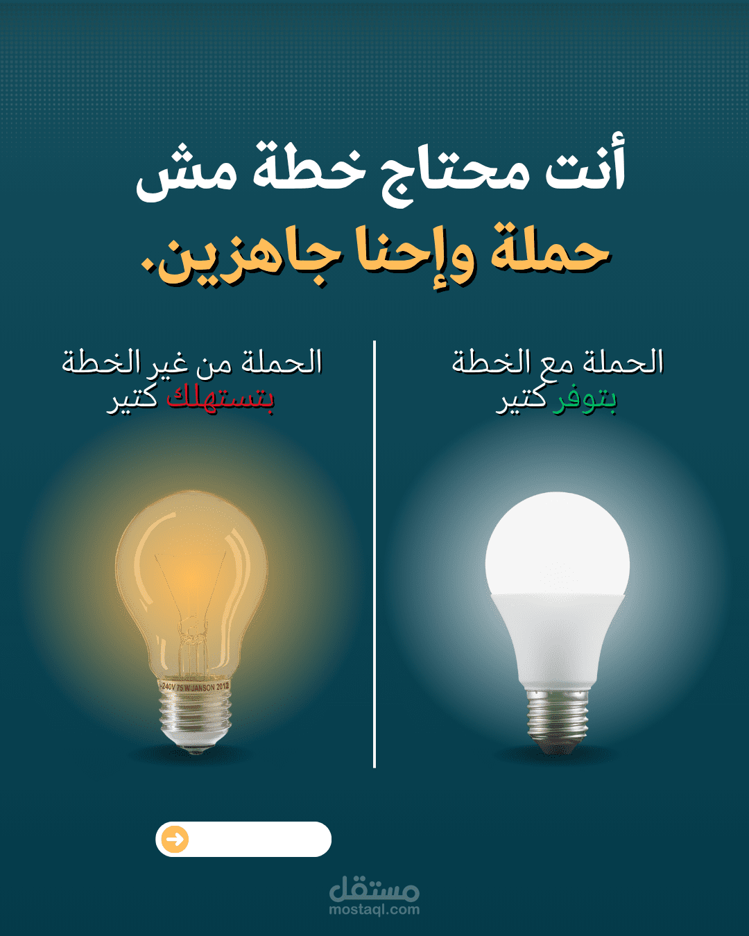 Content Calendar  ذكي يعزز الانتظام ويقوي  الرسائل التسويقية