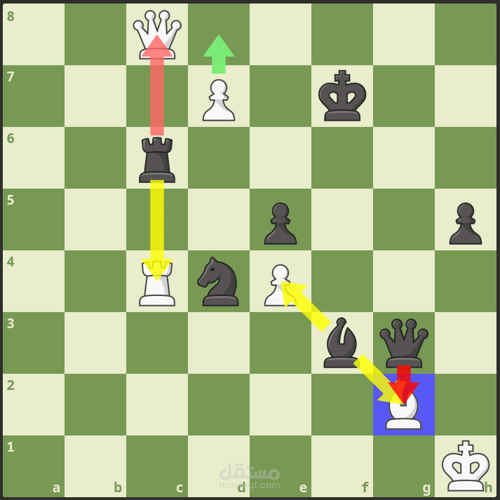 ChessHook – سكريبت أتمتة وتحليل لعبة الشطرنج على chess.com (Engine Hook وPuzzle Solver تعليمي)
