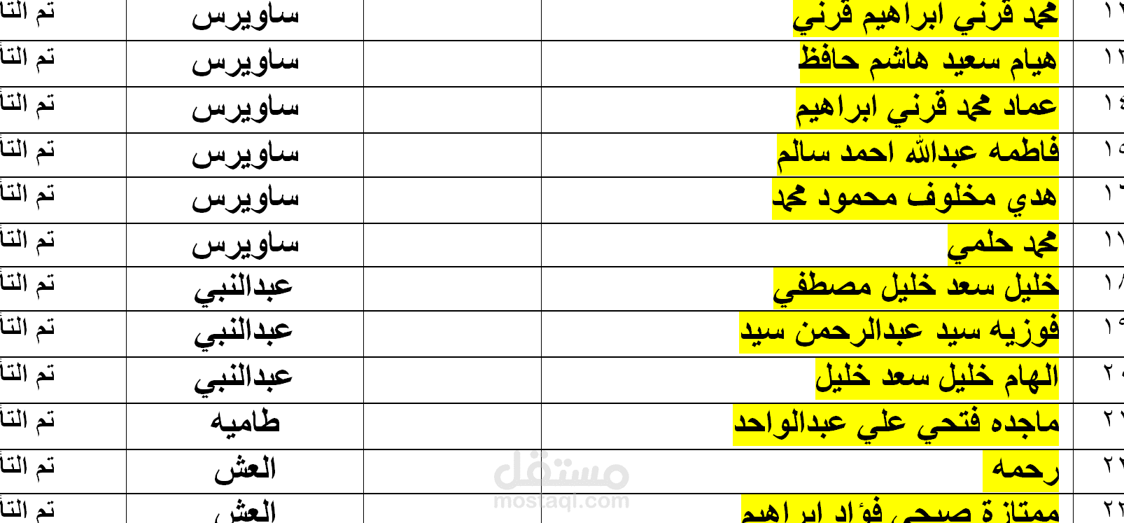 متابعه