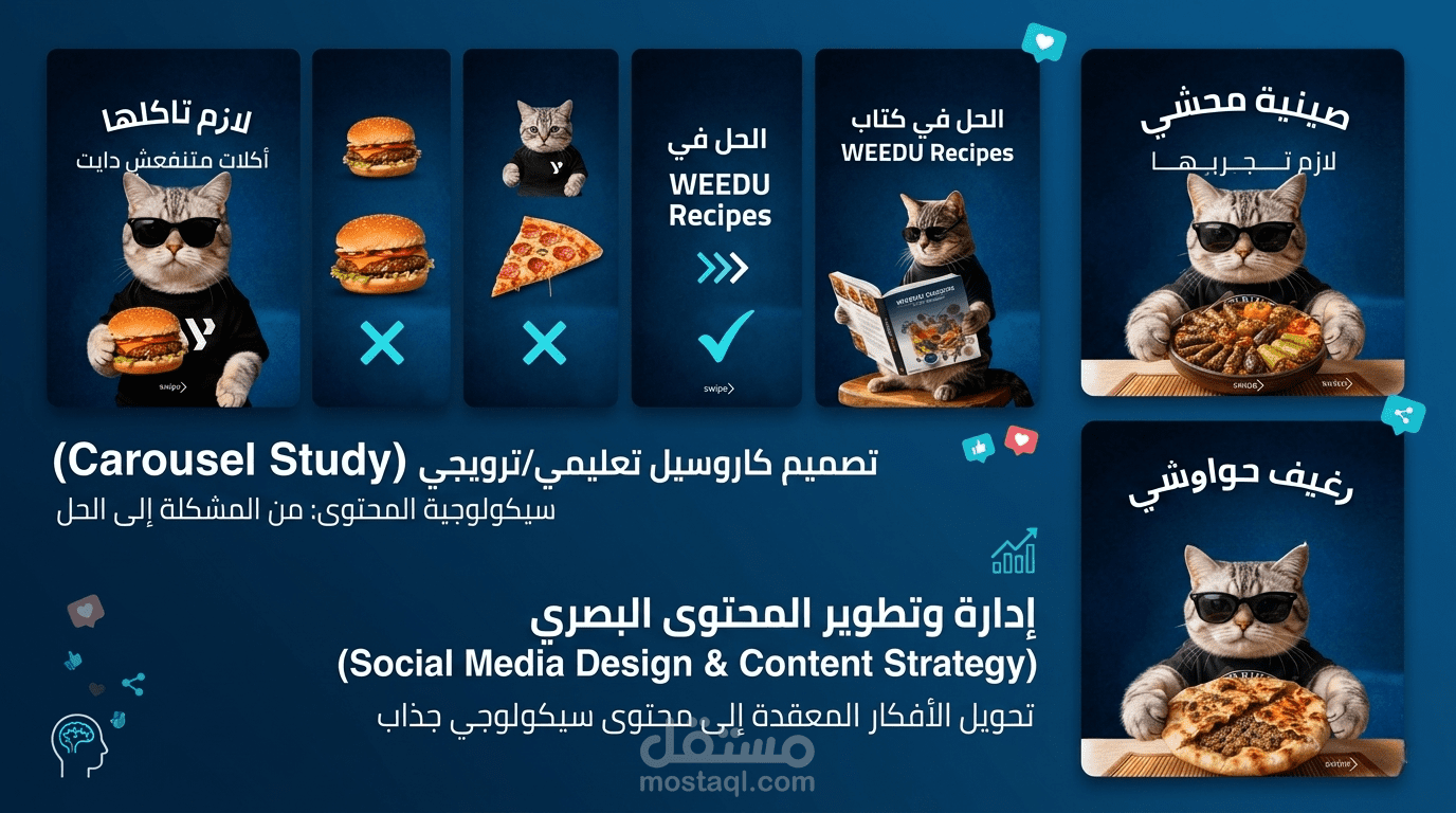 إدارة وتطوير محتوى بصري سيكولوجي (Social Media Strategy & Design).