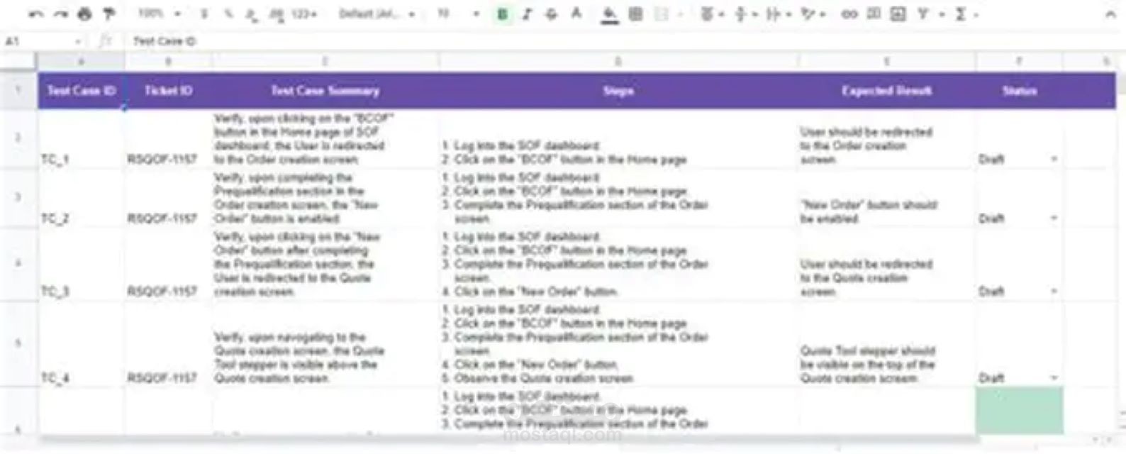 Expert in writing detailed and effective Test Cases.