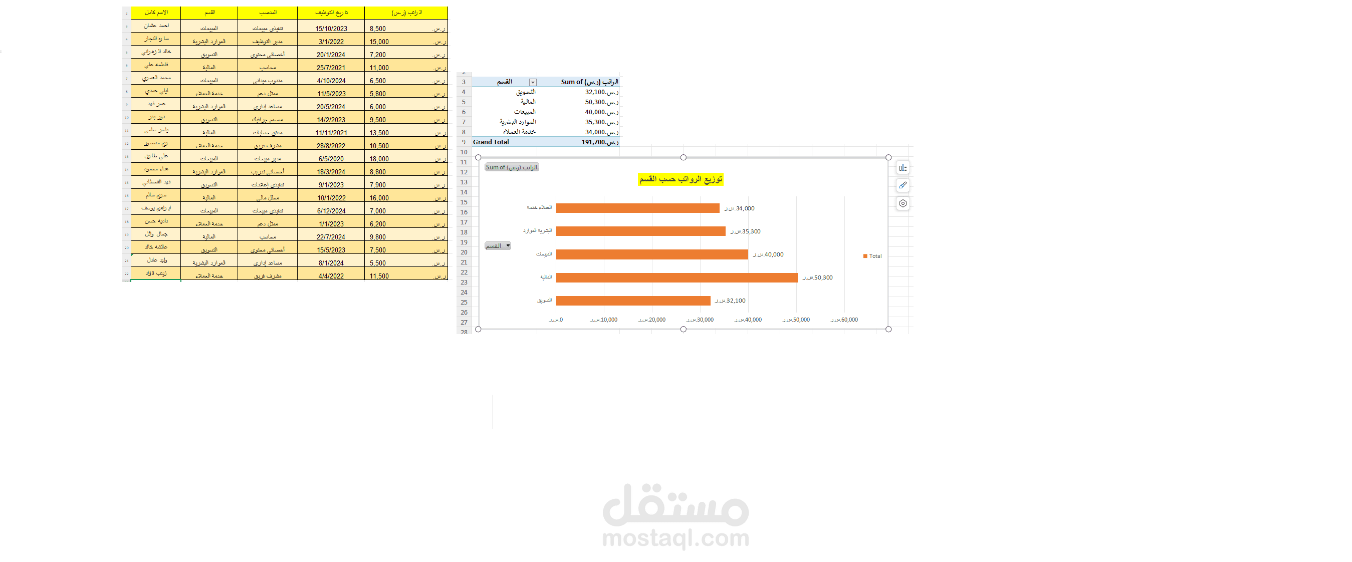 تنسيق وإدارة بيانات متقدمة: إنشاء تقارير وجداول محورية (Pivot Tables) على Excel