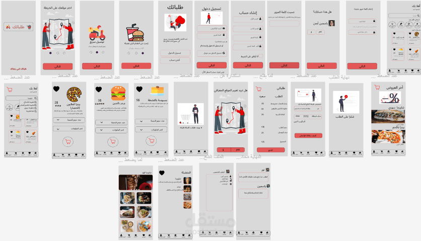 Designing a complete website for a cafe