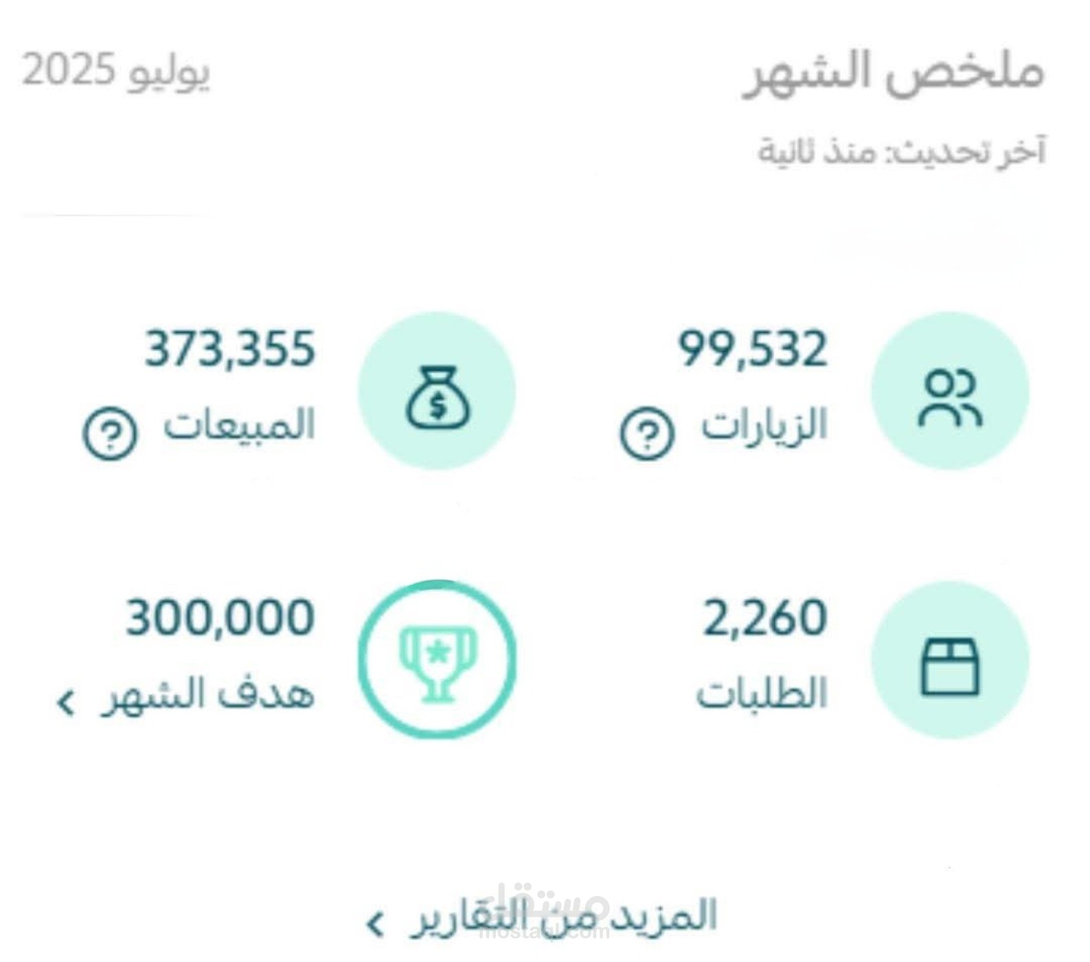 براند عسل سعودية