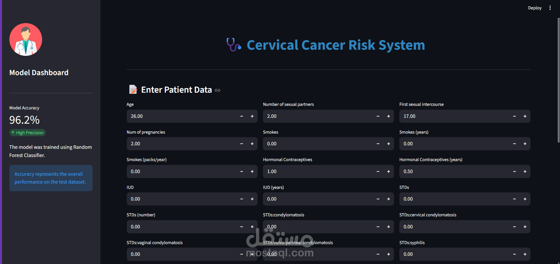 نظام التنبؤ بمخاطر سرطان عنق الرحم