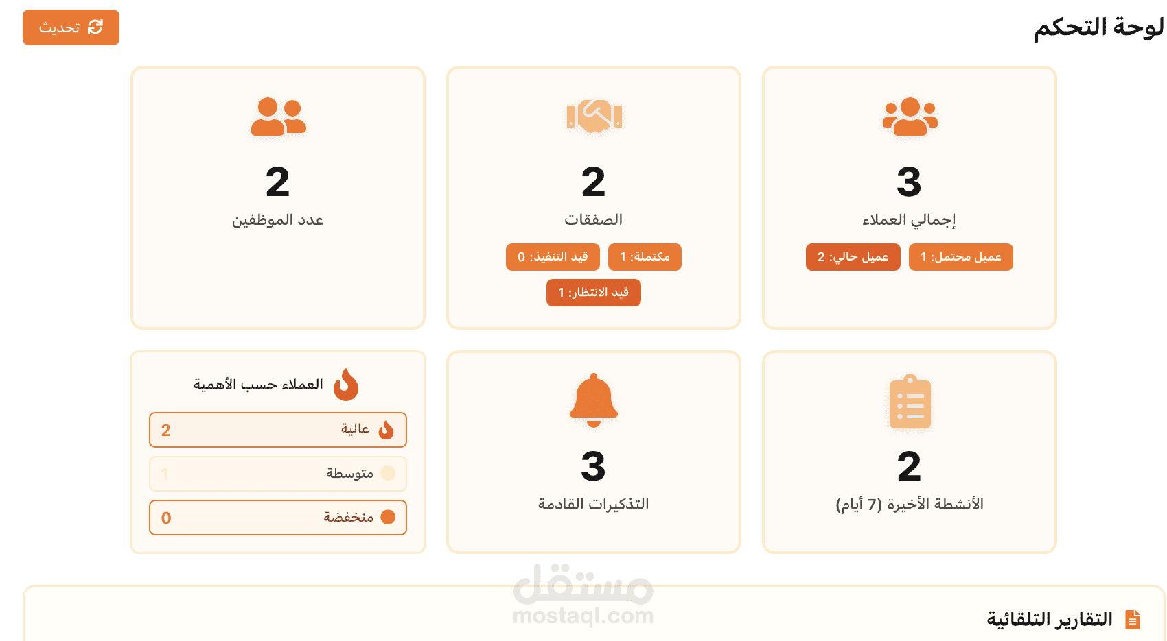 منصة تقنية عقارية (SaaS) مدعمة بالذكاء الاصطناعي