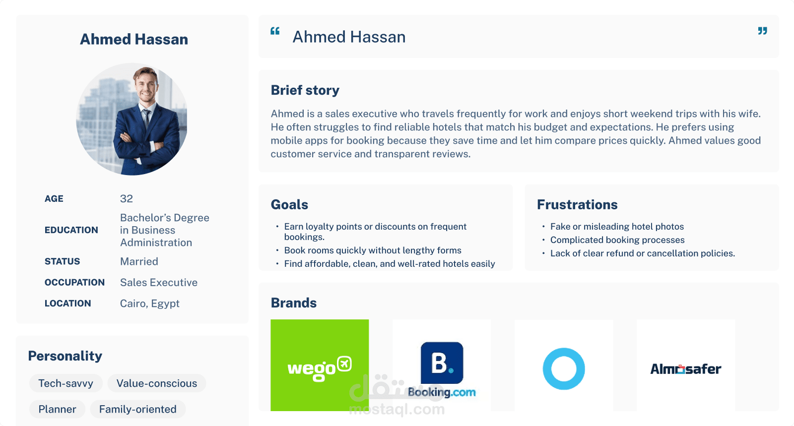 تصميم وبناء User Persona احترافية مبنية على بيانات المستخدمين